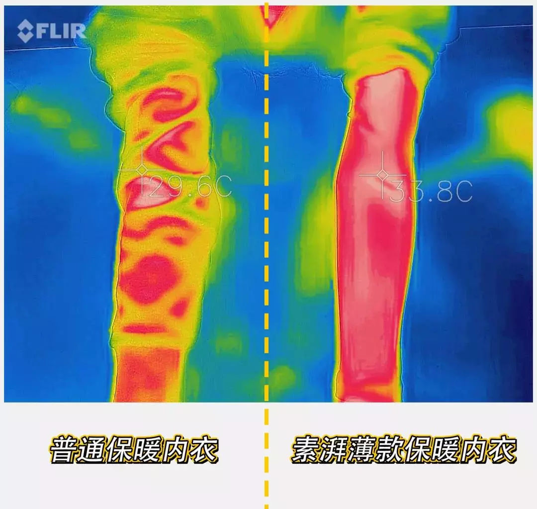 国产推出“超薄蓄热内衣”,保湿透气自发热!寒潮降温穿一件就够