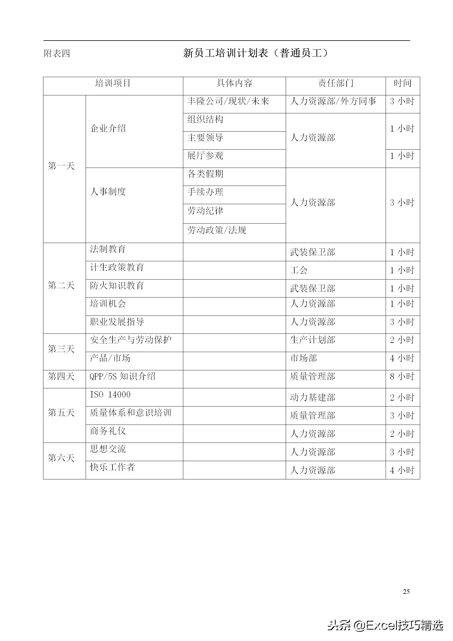 48页的公司培训管理手册，附全部管理表单