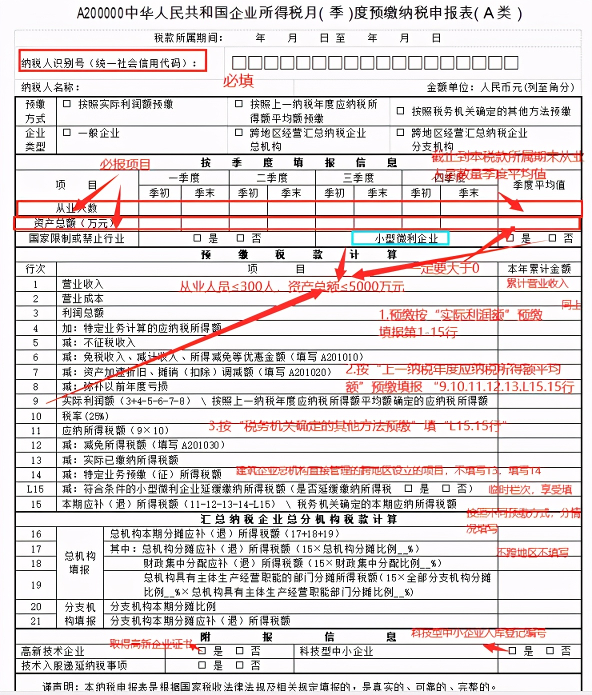 不会纳税申报怎么办？会计小白如何上手申报？全套模板及流程奉上