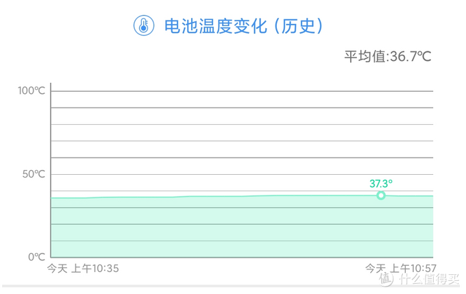 红米k30i参数详细参数（红米k30配置参数）-第63张图片-大连信息网