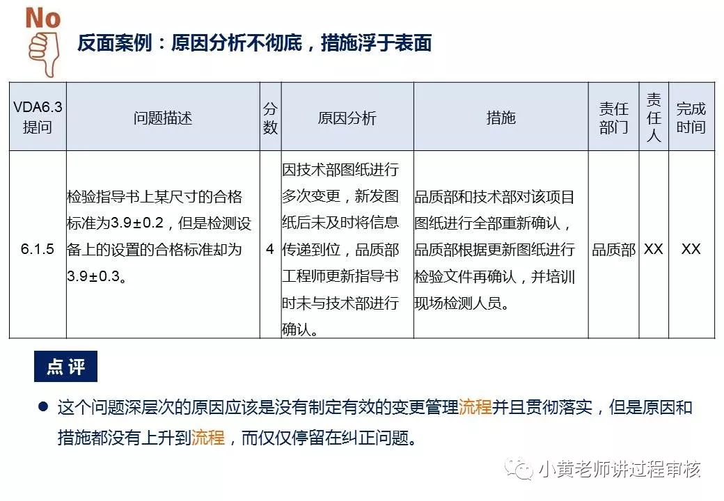 过程审核要注意什么（过程审核全解析以及注意点）