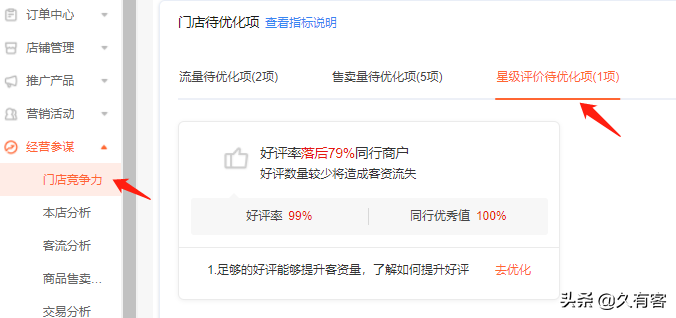 大众点评精选&优质评价的要求及审核规则（99%商家已收藏）
