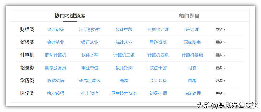 在北大学习期间，逆袭成长的5个自学网站，送给正在努力的你