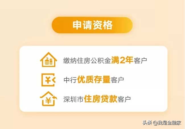 中国银行 - 中国E贷：线上操作30万，年利率低至5.98%，随借随还