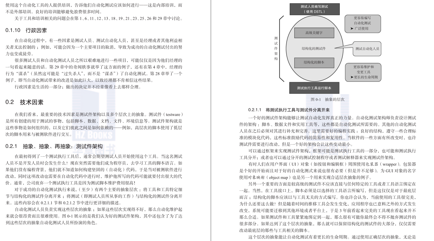 软件测试书籍分享：Github标星41K+书籍