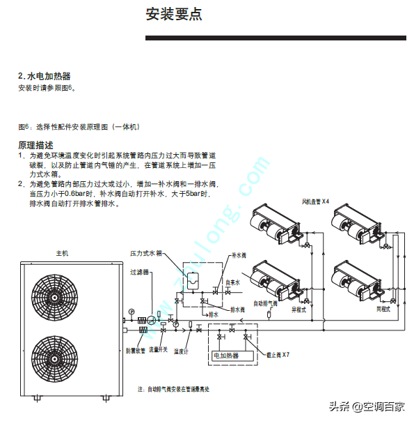 「特灵」Coolman风冷热泵式冷水机组安装维修手册