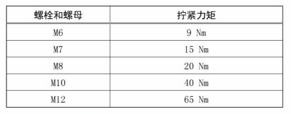 大众二代EA888  大修操作