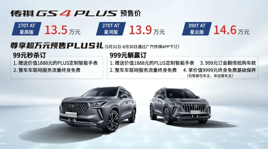 2.0T+6AT預售價不到15萬，速來下訂傳祺GS4 PLUS享良心價