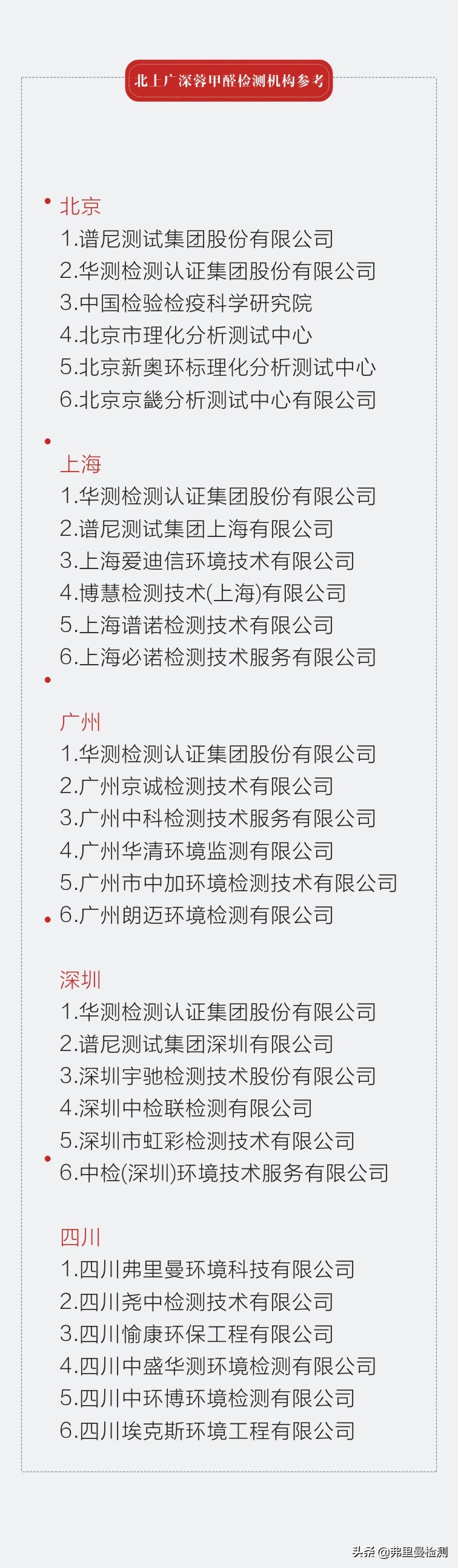 绿色施工方案内容方法285
