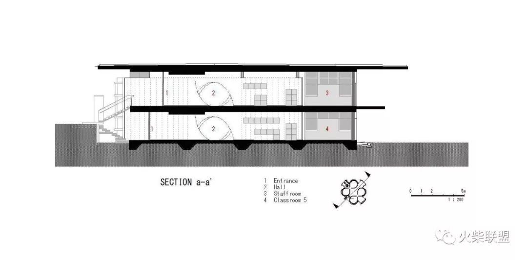 国内外优秀大学校园设计作品，看看别人的大学可以有多美