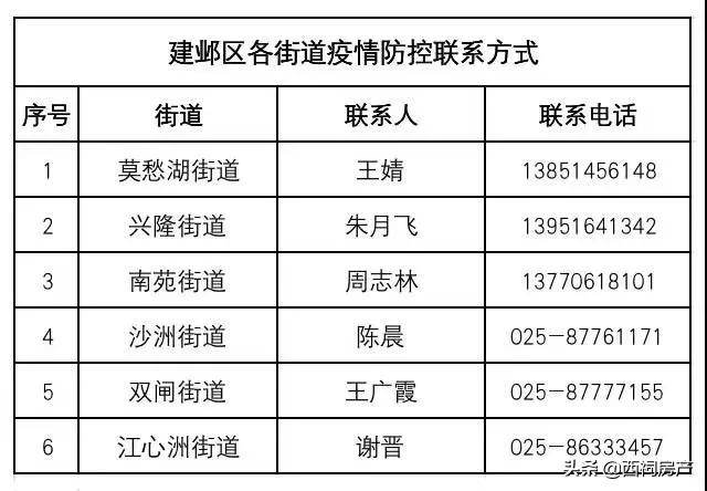 南京一夜,南京温度!930万人共同见证