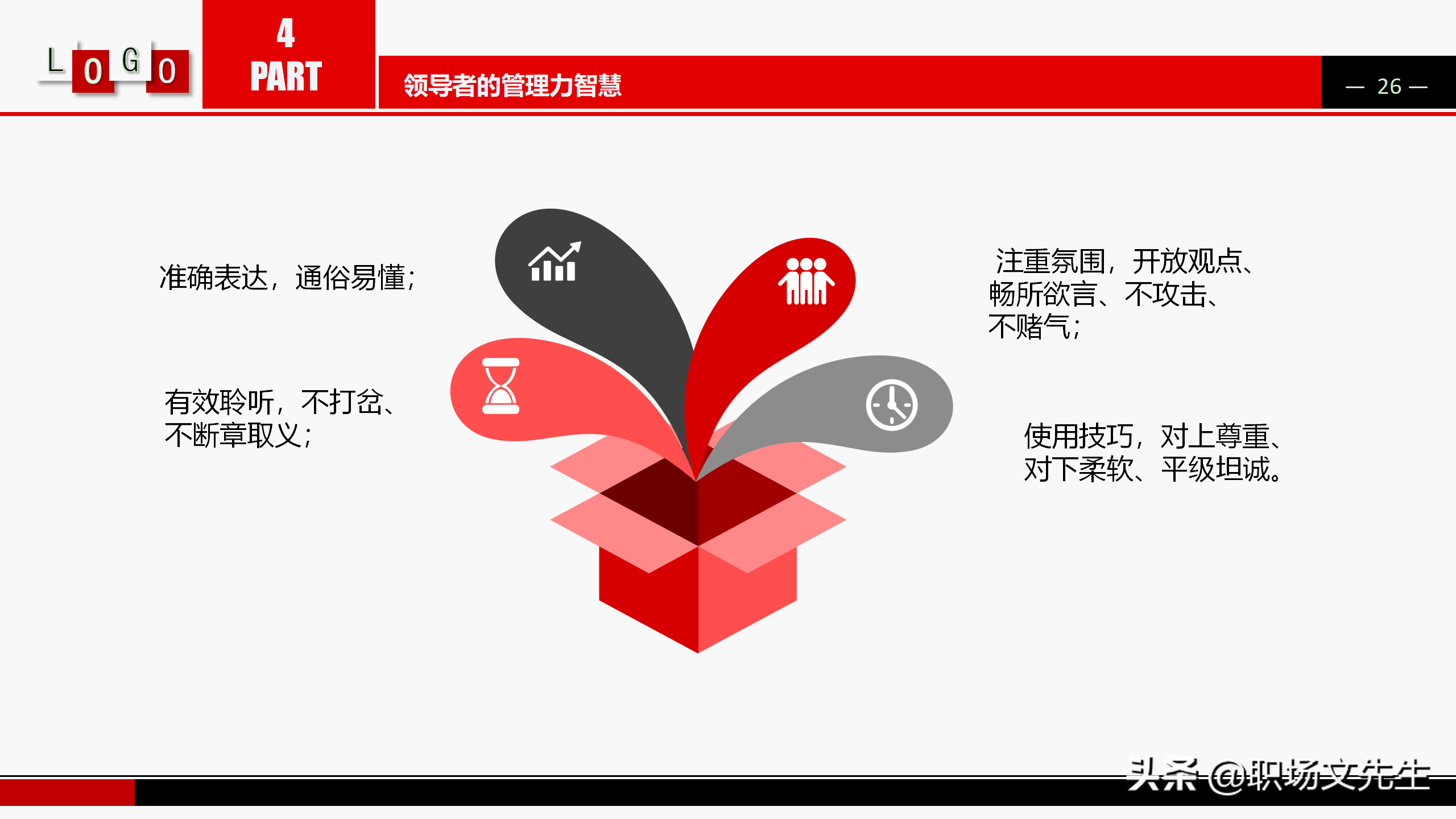 如何提升管理的基本功？360°领导力培训PPT课件，提升领导管理力