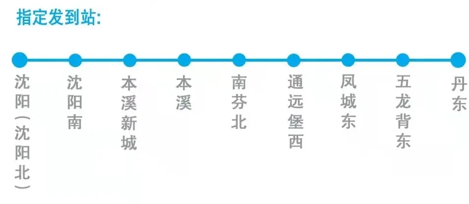 沈阳火车票查询,昆明到沈阳火车票查询
