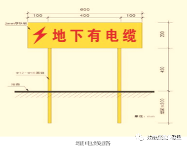 施工现场安全标准化如何做？这份施工手册请收好