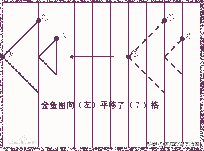 800平方厘米=多少平方分米（800平方厘米米等于多少平方分米）-第4张图片-昕阳网