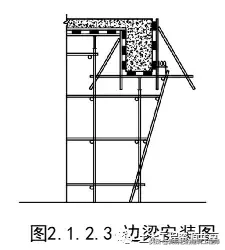 「施工技术」主体结构工程实体质量精细化图集，图文展示