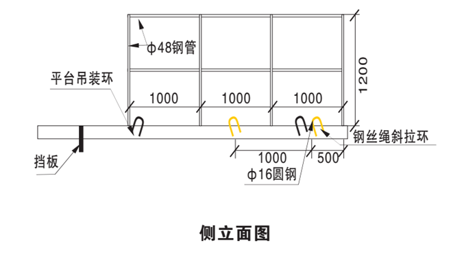 悬挑式卸料钢平台安全管理