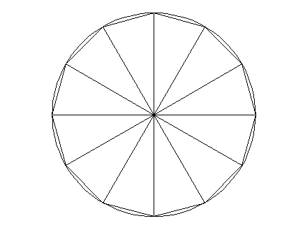 趣味数学｜圆面积公式的多种方法推导