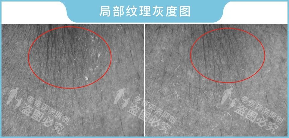 眼霜真的對黑眼圈、細紋有效嗎？1個月跟蹤實測結果來了
