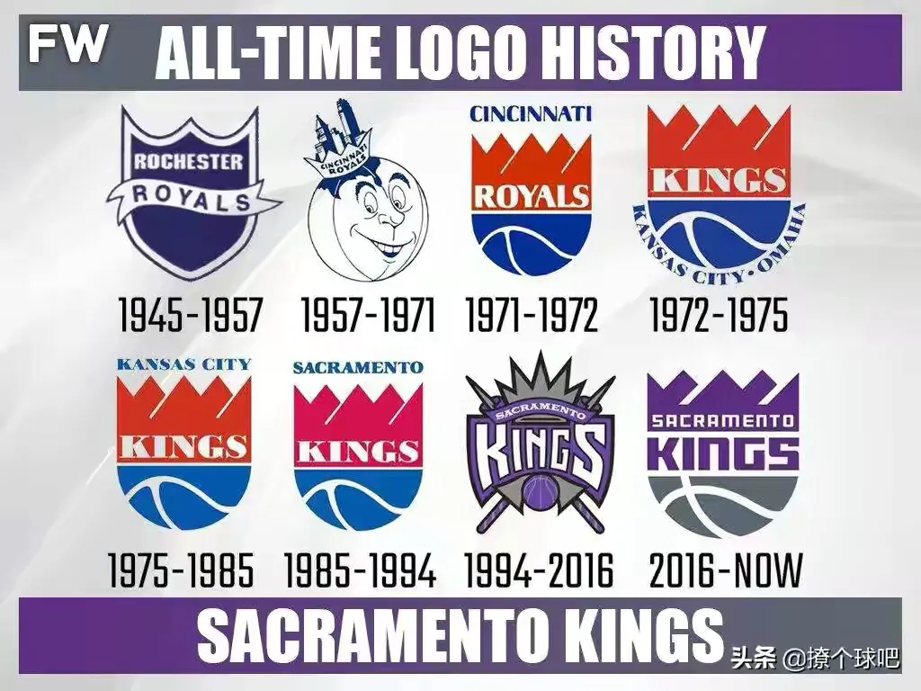 nba雷霆隊隊標（NBA30支球隊logo演變史，哪個隊標最經典？）