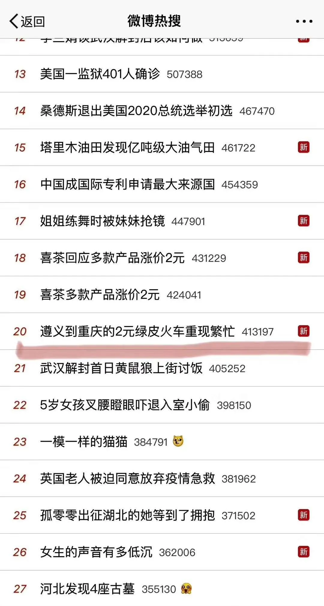 最低票价2元！遵义的这趟绿皮车火了！
