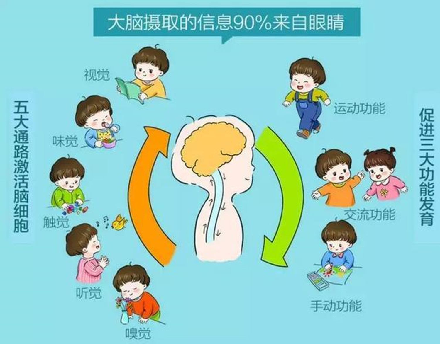 要不要给宝宝看“黑白卡”？合理利用，推动宝宝色觉、视觉发展