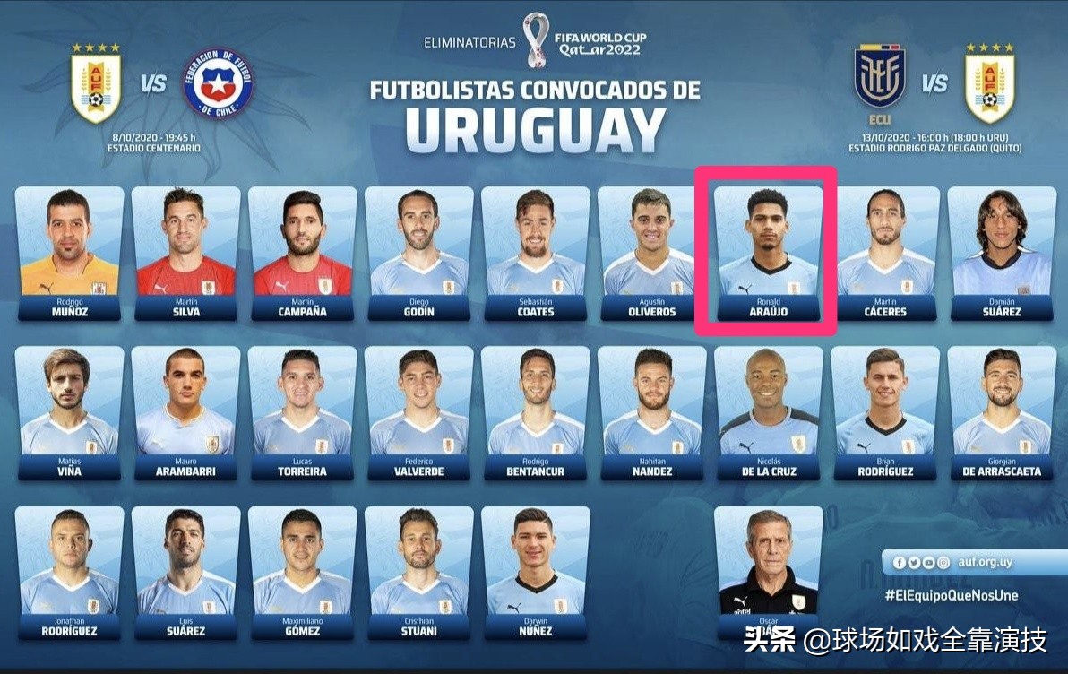 乌拉圭足球国家队(巴萨潜力小将阿劳霍入选乌拉圭国家队，乌拉圭优秀中后卫从未断档)