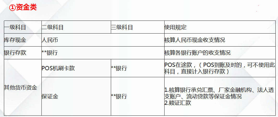 3个月转正后，我才发现：汽车4s店会计的成长之路，关键是这5点