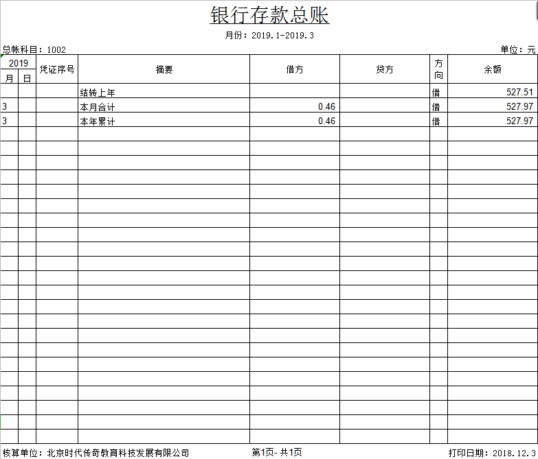 头次见的小企业记账系统，功能实用，操作简便，太赞了