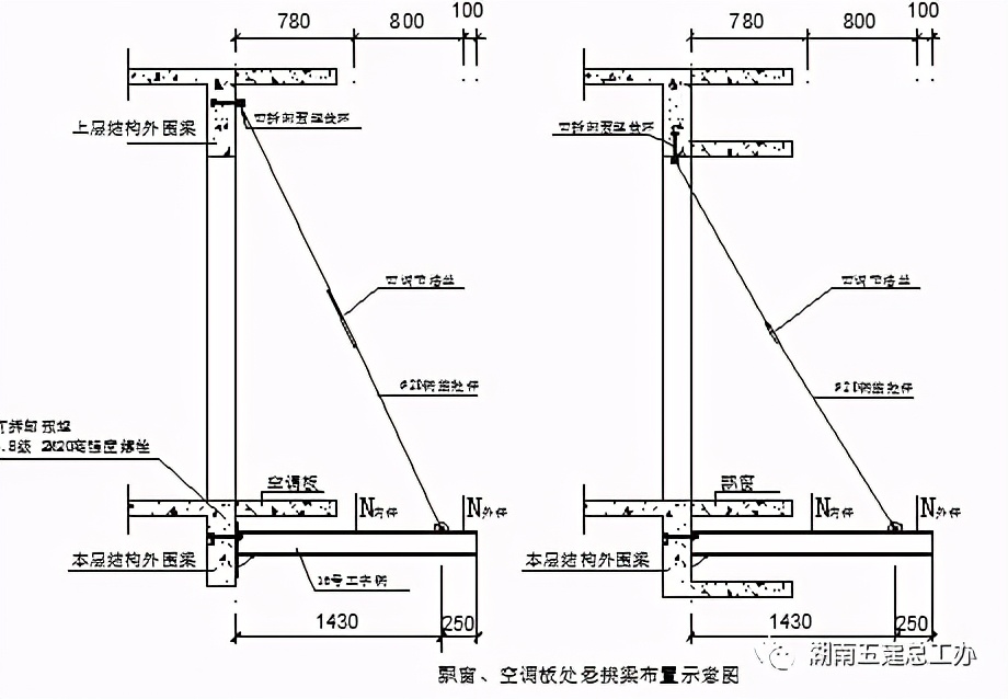 装配式悬挑脚手架应用与分析