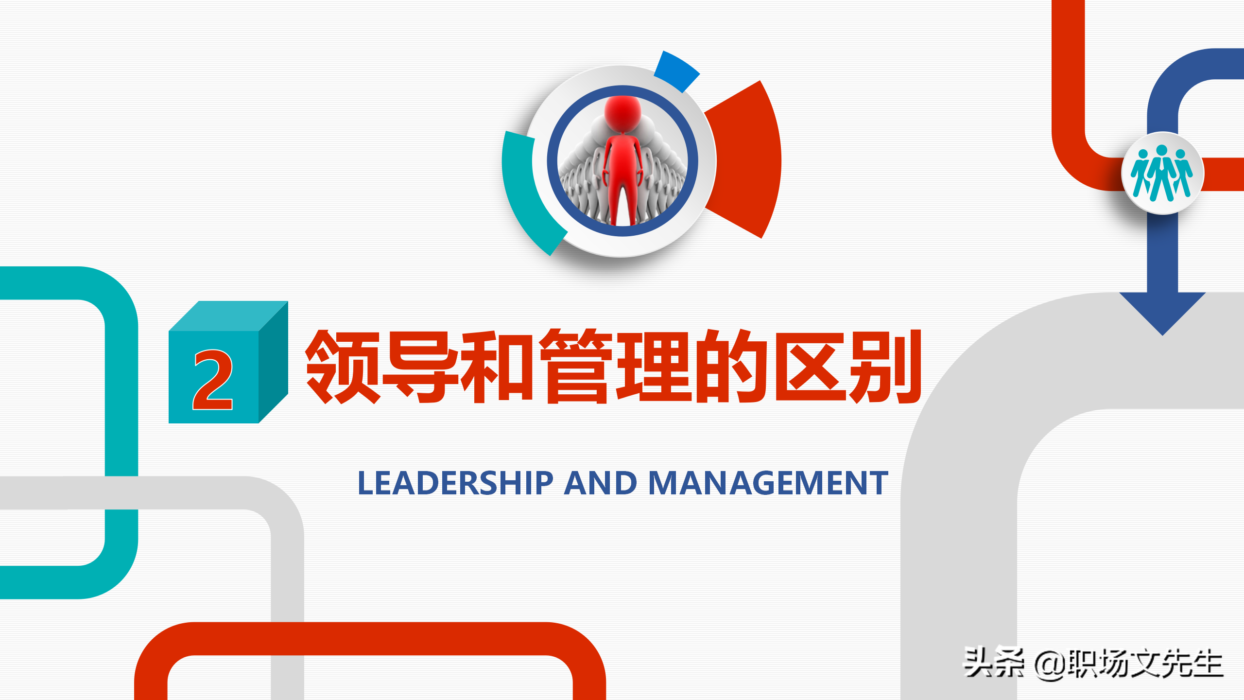 领导力是可以学会的，41页领导力与领导艺术企业管理培训PPT课件