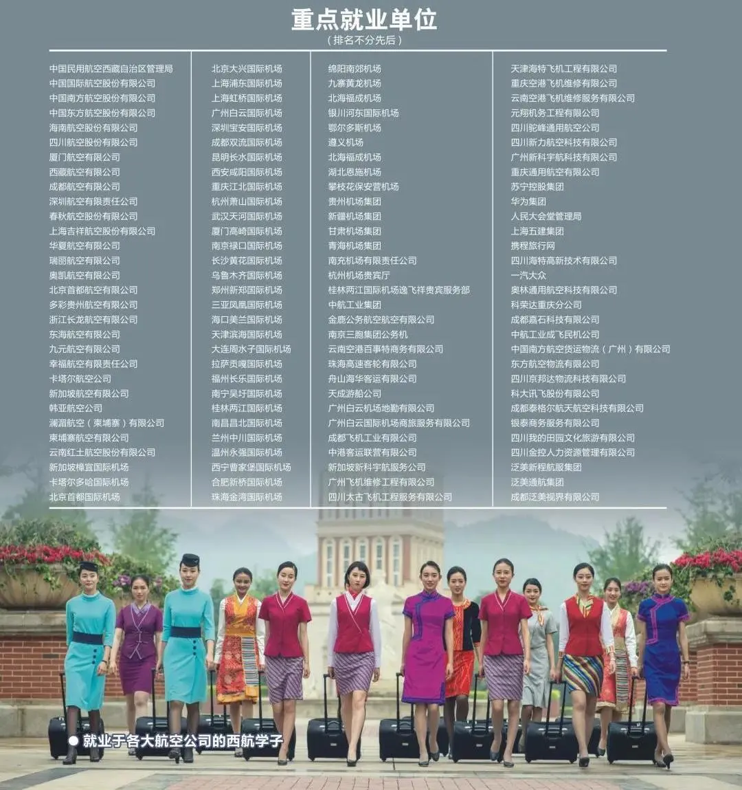 金堂一高校被誉为“四川最美大学”，民航类专业非常有优势