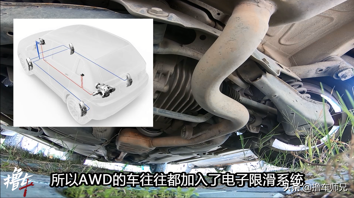 别再弄混！AWD和4X4完全不一样，选四驱车必看