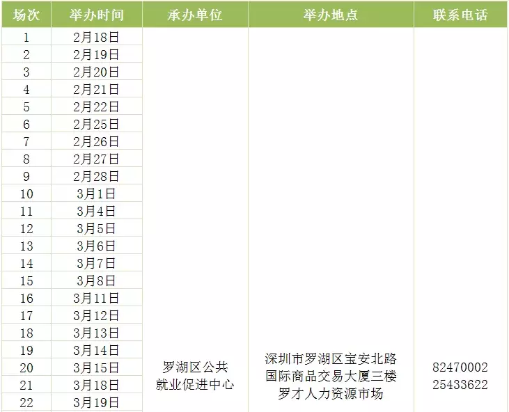 深圳福永和平招聘信息（306场招聘会）