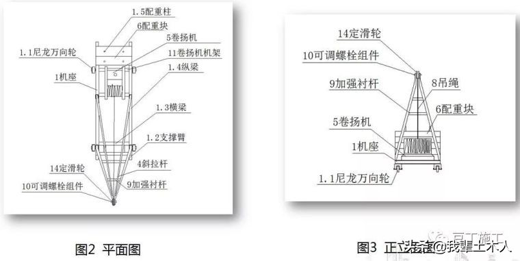 这8种装饰装修工程施工技术你必须要知道