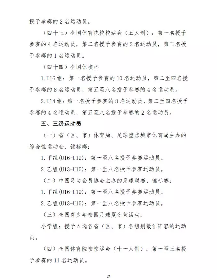 足球中的超冠是什么意思(踢球的孩子，参加这些足球比赛可申请国家一级、二级运动员证书)