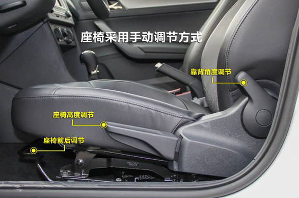 汽车操作台功能图解：学车第一步必备指南
