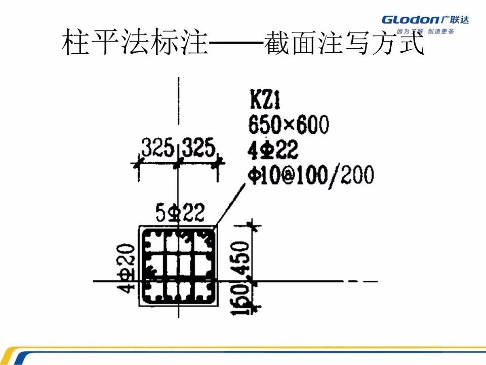 工程造价广联达算量软件操作解析（超详细）