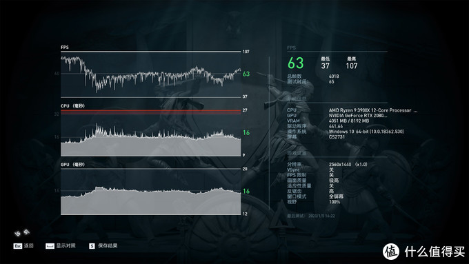 一台热门的“A4”ITX小钢炮主机安装攻略