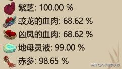 《了不起的修仙模拟器》超品金丹攻略 非利用bug的王道玩法