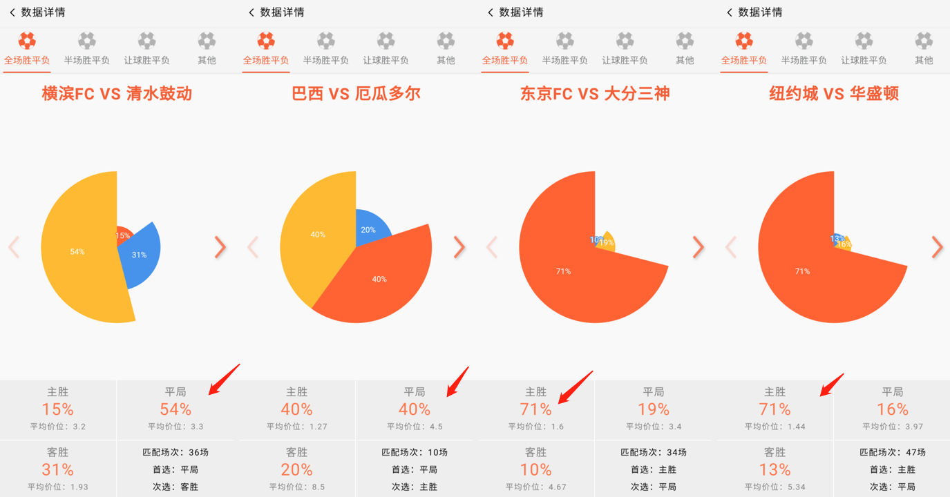 瑞士2012世界杯(欧洲杯：法国VS瑞士，德尚无奈改打3后卫，瑞士能否抓住机会？)