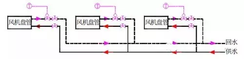 技术分析：空气源热泵冷暖设计与应用