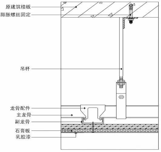 全套装饰装修工程施工工艺标准，地面墙面吊顶都有！