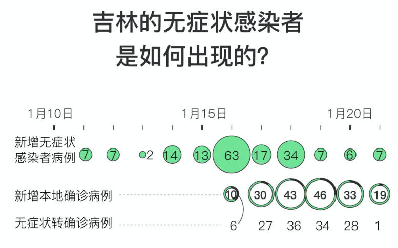 新传考研论述题如何比别人多10分？