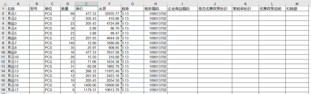 发票清单太多？税收分类编码不知道怎么选？看完此文从此轻松开票