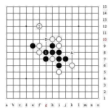 五子棋技巧图解「1」