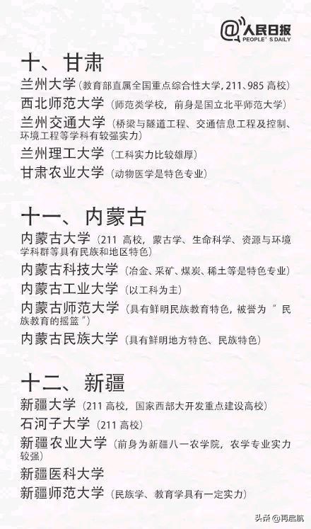 2021考生及家长收藏！推荐中国31省市一二本大学及王牌专业
