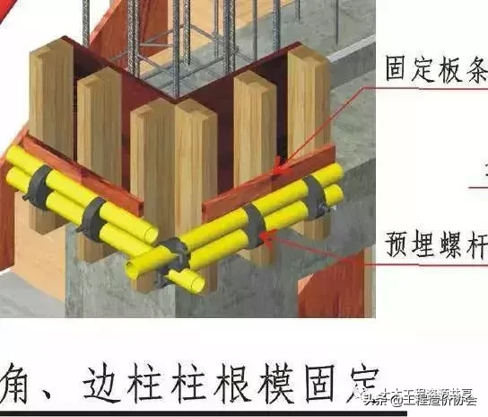 详细的三维工艺节点图，告诉你BIM有多神奇！