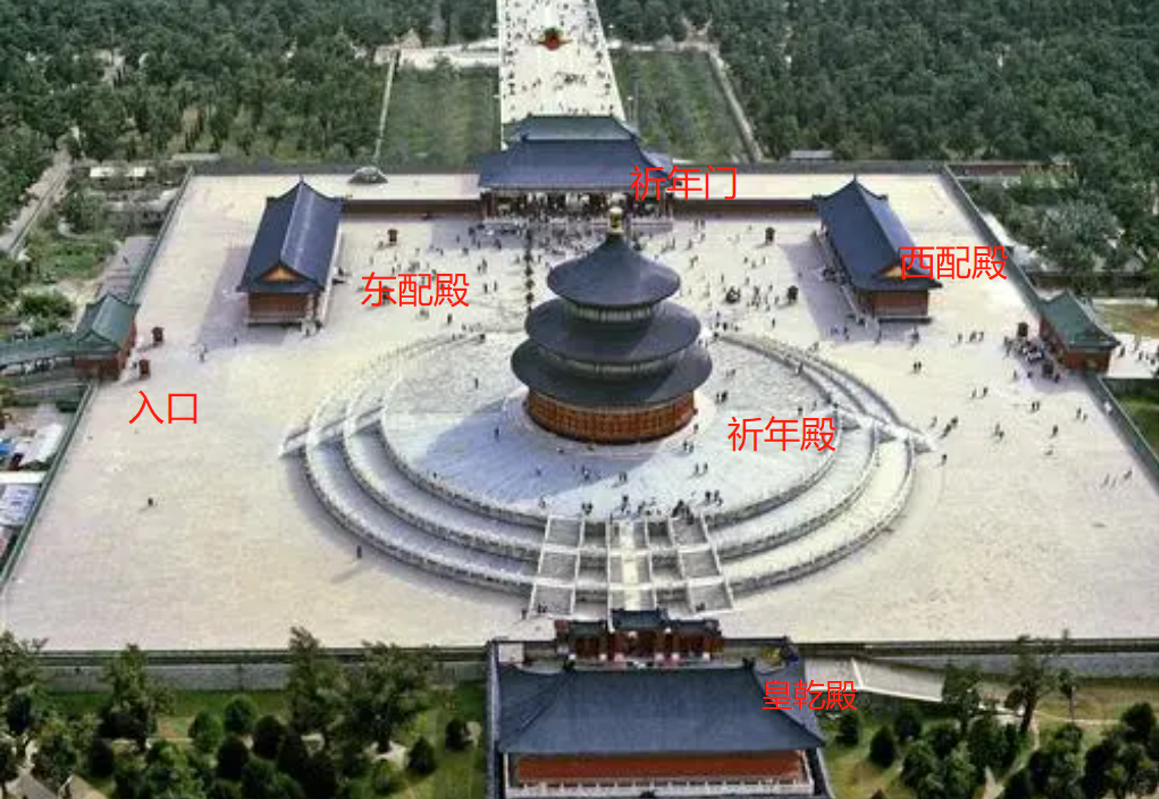 一组北京天坛的网红照片,揭秘拍摄机位和相关技巧