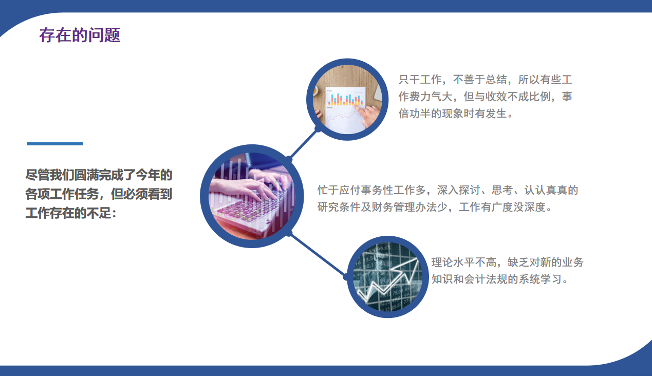 这才是财务年终报告，你之前做的是报账本，15套报告模板，套用